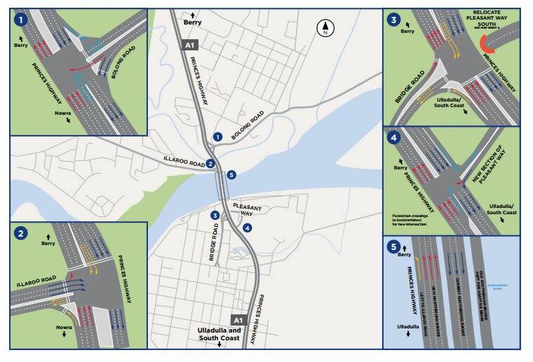 New four-lane bridge planned for Shoalhaven River crossing